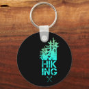 Buscar senderismo llaveros Excursión