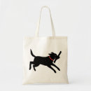 Buscar funcionamiento bolsos Perro