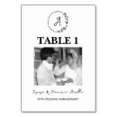 Buscar 50 tarjetas mesa Invitados