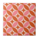 Buscar diseño de los círculos azulejos Retro