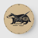 Buscar paciencia relojes de pared Brujería