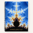 Buscar mandelbrot Conjunto mandelbrot