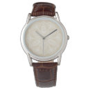 Buscar mandala relojes Para él