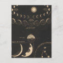 Buscar mercurio postales Astronomía