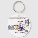 Buscar arquitecto llaveros Ingeniero