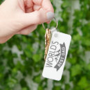 Buscar el mejor papá del mundo llaveros 7 º papa