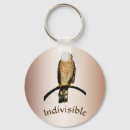 Buscar trompa llaveros Político