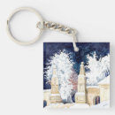 Buscar papel en blanco llaveros General y unisex
