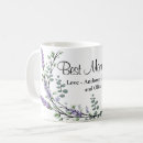 Buscar hist tazas Madre