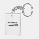 Buscar homosexuales llaveros Amar