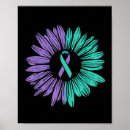 Buscar servicios sociales posters Tratamiento de salud mental