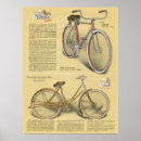 Buscar guardabosques posters Vintage