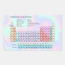 Buscar química manualidades Ciencia