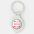 Buscar beisbol llaveros Equipo
