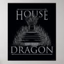 Buscar hbo posters Habrá dragones