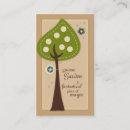 Buscar gnomo tarjetas de visita Flores