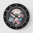 Buscar dia los muertos de relojes de pared Calavera