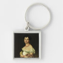 Buscar ingres llaveros Auguste
