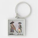 Buscar revolucionario llaveros Décimo octavo