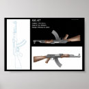 Buscar ak 47 posters Arma