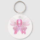 Buscar pecho llaveros Superviviente