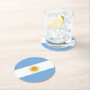 Buscar la argentina posavasos Buenos aires