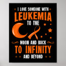 Buscar leucemia posters Esclerosis múltiple