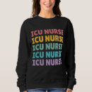 Buscar unidad l ropa Enfermería