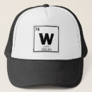 Buscar elementos gorras Químico