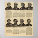 Buscar facsímil posters Facsimile