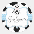 Buscar vaca azul pegatinas Bebé