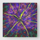 Buscar ciencia ficción relojes de pared Extracto