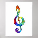 Buscar bajo clef posters Música