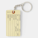 Buscar dedo llaveros Dedo del pie