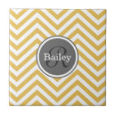 Buscar zigzag azulejos Amarillo