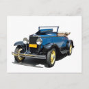 Buscar convertibles postales General y unisex