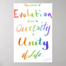 Buscar clase de biología posters Escuela