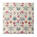 Buscar daisy azulejos Cerámica