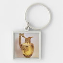 Buscar jarra llaveros Jarro