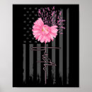Buscar pink ribbon posters Rosa
