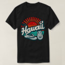 Buscar flip flop camisetas Tropical