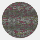 Buscar desarrollador pegatinas Codificación