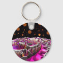 Buscar alien llaveros Sci fi