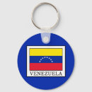 Buscar caracas accesorios Para todos