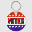 Buscar votante llaveros Voto
