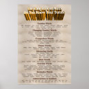 Buscar terminología posters Matemáticas