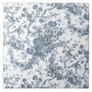 Buscar guirnaldas azulejos Para ella