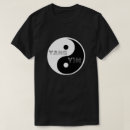 Buscar yin ropa Símbolo