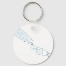 Buscar robots llaveros Ciencia