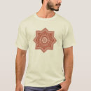 Buscar islam ropa Cultura